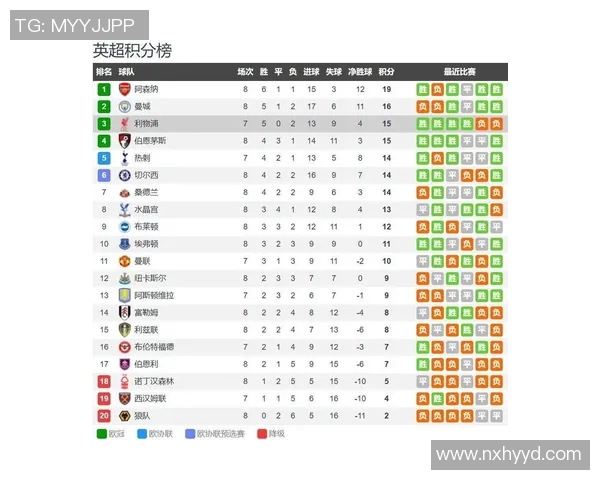 曼联与利物浦对决前瞻分析揭示双方战术与球员状态